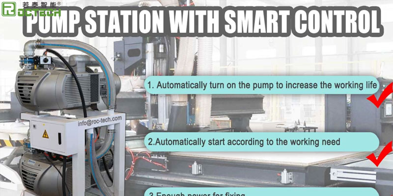pump station with smart control