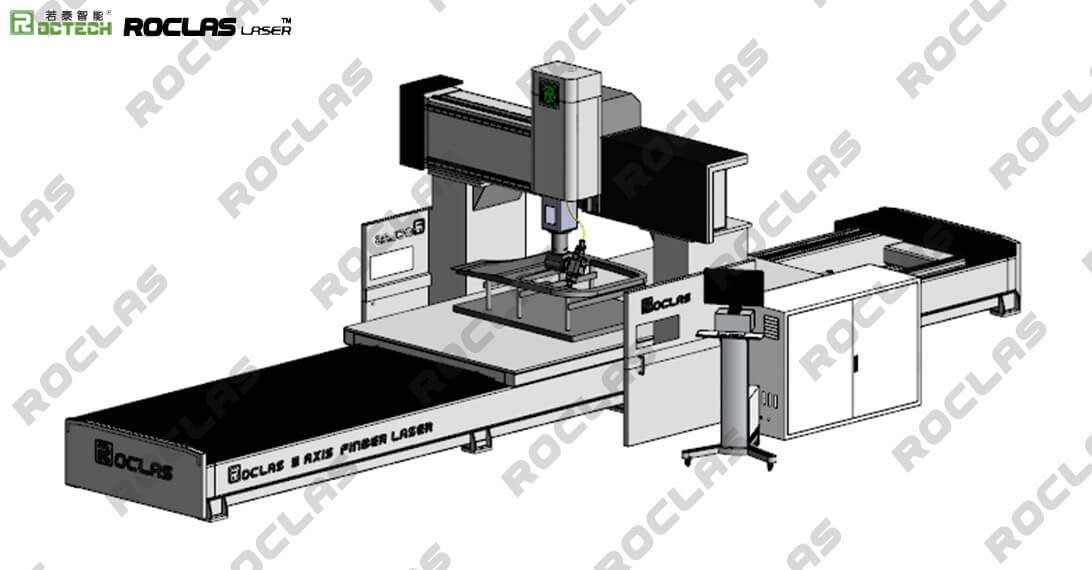 5-Axis Fiber laser machine